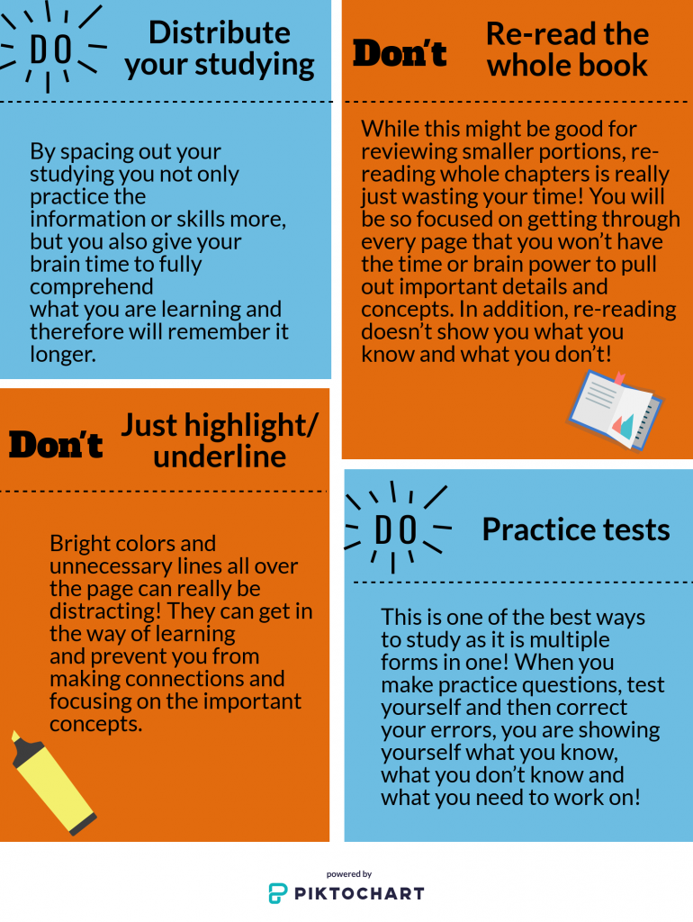 Study Strategies For Elementary Students